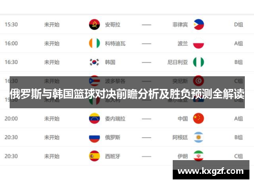 俄罗斯与韩国篮球对决前瞻分析及胜负预测全解读