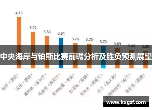 中央海岸与铂斯比赛前瞻分析及胜负预测展望